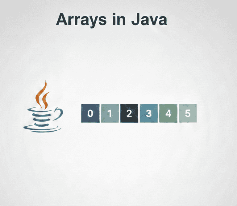 Arrays in Java: Declaration, Types and Examples
